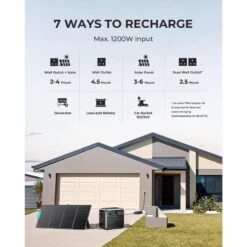 BLUETTI AC200P Générateur Solaire 2000Wh/2000W Pour Camping-car, Maison -Camping En Plein Air bluetti ac200p generateur solaire 2000wh2000w pour camping car maison 2