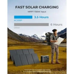 BLUETTI AC200P Générateur Solaire 2000Wh/2000W Pour Camping-car, Maison -Camping En Plein Air bluetti ac200p generateur solaire 2000wh2000w pour camping car maison 3