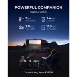 BLUETTI Générateur Électrique Portable AC180 1152Wh Batterie LiFePO4 Pour Voyage 12 BLUETTI Générateur Électrique Portable AC180 1152Wh Batterie LiFePO4 Pour Voyage -Camping En Plein Air bluetti generateur electrique portable ac180 1152wh batterie lifepo4 pour voyage 5