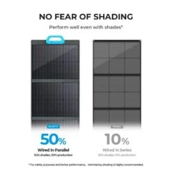 BLUETTI Panneau Solaire PV120 120W Pour Centrales Électriques EB3A Pour Camping 12 BLUETTI Panneau Solaire PV120 120W Pour Centrales Électriques EB3A Pour Camping -Camping En Plein Air bluetti panneau solaire pv120 120w pour centrales electriques eb3a pour camping 5